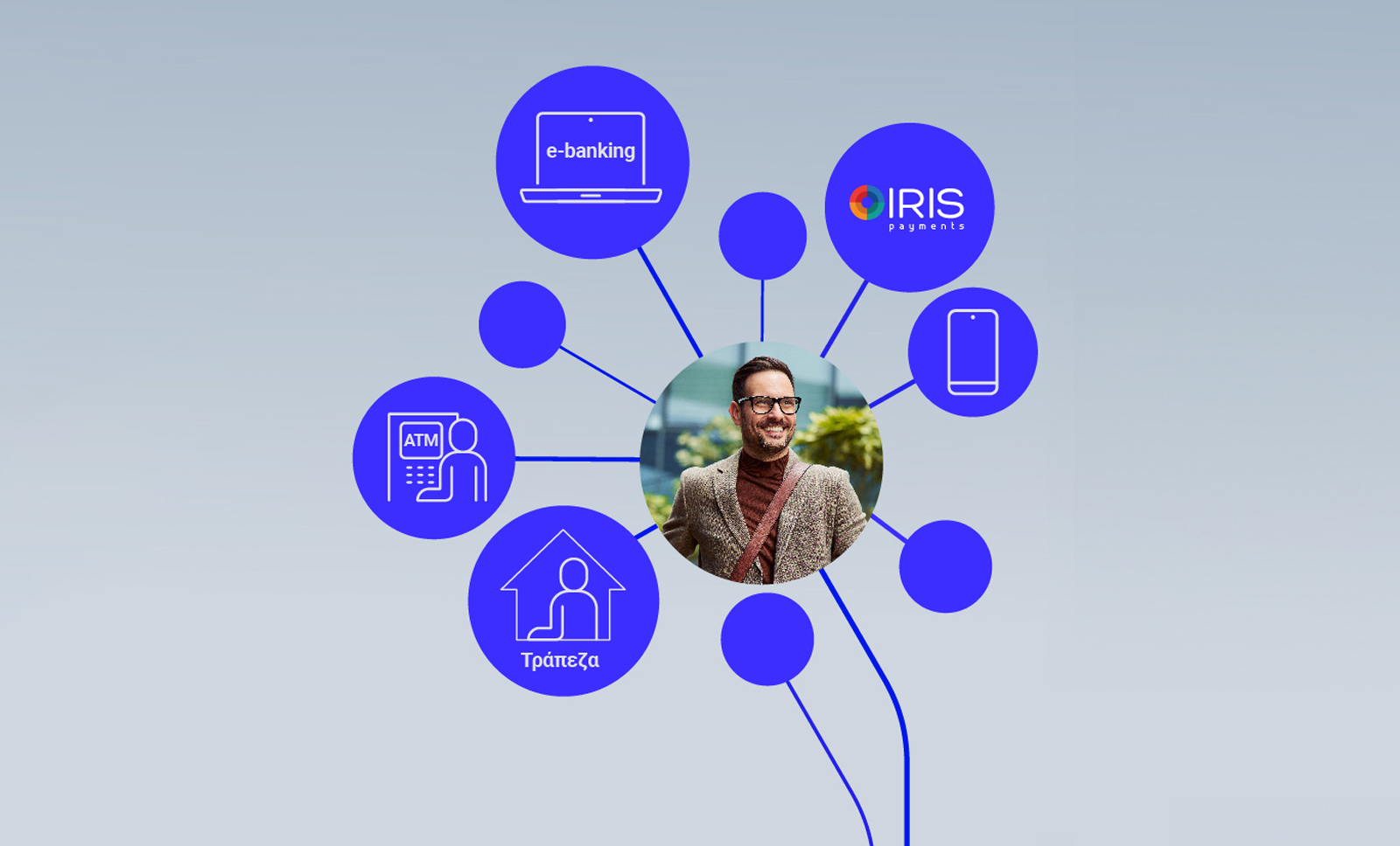 Payments with RF code & IRIS payments